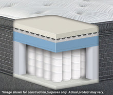 Load image into Gallery viewer, 1 Hotels Napa Luxury Firm Mattress by Beautyrest®